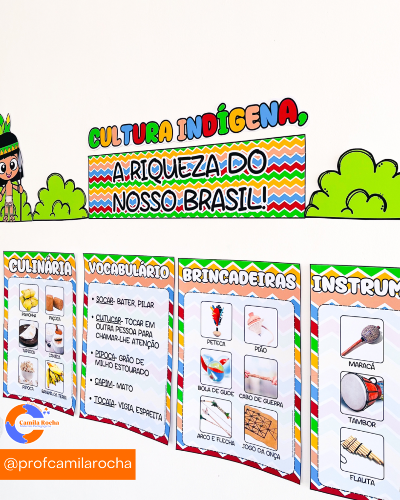 PAINEL DECORATIVO: DIA DOS POVOS INDÍGENAS - Professora Camila Rocha